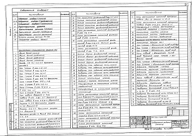 Альбом 1 Часть 1 - Пояснительная записка. Архитектурно-строительные решения (стр. 2-87)
