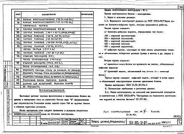 Альбом 5 ИЖ 4.1-1 Изделия бетонные и железобетонные. ИЖ 5.1-1 Ячеистобетонные блоки. ИЖ 5.1-2 Силикатобетонные блоки. ИД 1.1-1 Изделия деревянные. ИМ 1.1-1 Изделия металлические