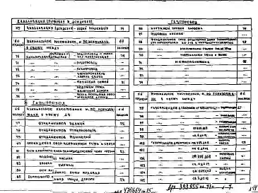 Альбом 1 Рабочие чертежи 