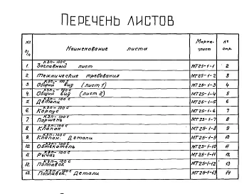 Выпуск 1 Клапан запорный на Ру 2,5 ; Ду 100 мм. Сварное исполнение