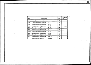 Альбом 4 Спецификация оборудования