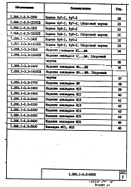 Выпуск 3 Арматурные, закладные и соединительные изделия. Рабочие чертежи