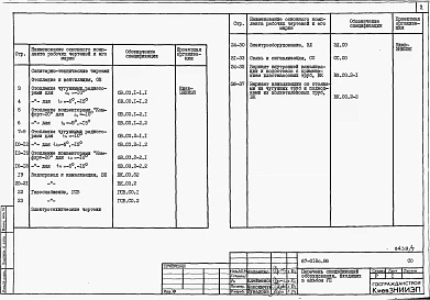 Альбом 7 Спецификации оборудования