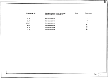 Альбом 3 Спецификации оборудования