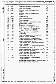 Альбом 6 Сметы.   