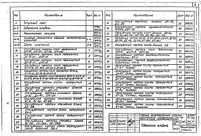 Альбом 1 Рабочие чертежи