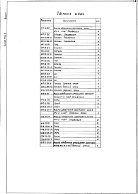 Выпуск 7 Мешалки гидравлические МГК-1, М-2, МГК-2, МГИ-4, МГИ-8, МГИ-16. Рабочие чертежи