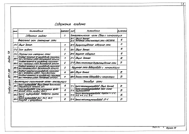 Альбом 7.8 Генеральный план. Инженерные сети. Архитектурно-строительная часть - конструкции, электротехническая часть, связь и сигнализация, водопровод и канализация, тепловые сети