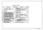 Альбом 7.8 Генеральный план. Инженерные сети. Архитектурно-строительная часть - конструкции, электротехническая часть, связь и сигнализация, водопровод и канализация, тепловые сети