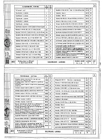 Альбом 5 Задание заводу изготовителю. Строительные изделия. Конструкции железобетонные. Конструкции металлические.