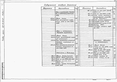 Альбом 1 Пояснительная записка. Технология производства. Технология производства ( Общие виды нестандартизированного оборудования ). Силовое электрооборудование. Внутреннее электрическое освещение. Связь и сигнализация. Отопление и вентиляция. Внутренние 