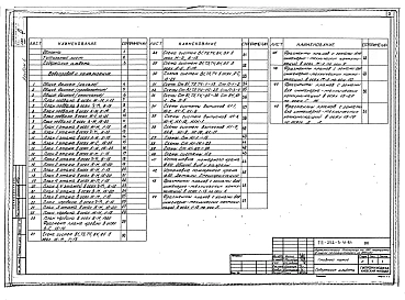 Альбом 6 Водопровод и канализация