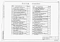 Альбом 2 Отопление и вентиляция. Водопровод и канализация. Автоматизация сантехустройств