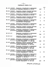  Альбом 22 Часть 12 Ведомости потребности в материалах Раздел 12-1 Ведомости потребности в материалах на блок-секцию 