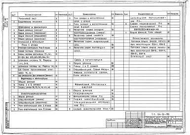 Альбом 2 ОВ.ВК.СС.Электрооборудование