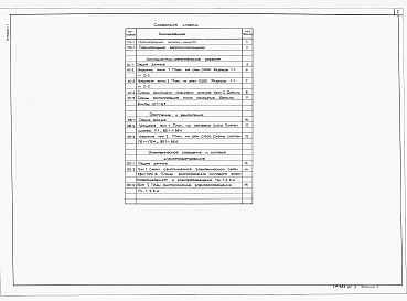 Альбом 1 Пояснительная записка. Архитектурно-строительные решения. Отопление и вентиляция. Электроосвещение и силовое электрооборудование.    