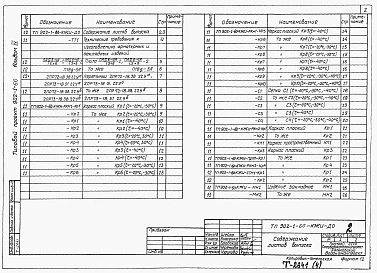 Альбом 4 Изделия   