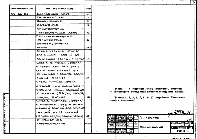 Альбом 1 Рабочие чертежи