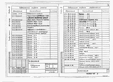 Альбом 4 Строительные изделия.     