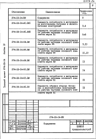 Альбом 4 Ведомости потребности в материалах