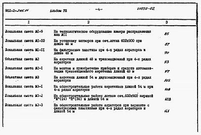 Альбом 8 Сметы. Части 1 и 2     