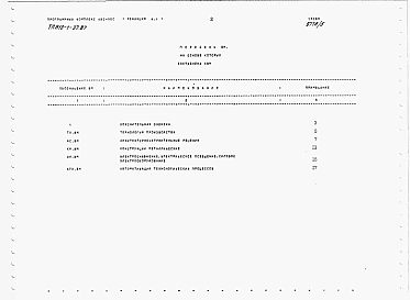 Альбом 5 Ведомости потребности в материалах