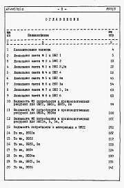 Альбом 5.87 Сметы и ведомости потребности в материалах на ЭБ