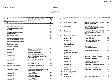 Альбом 28 Сметы. СМ1, СМ2, СМ3, СМ2.1