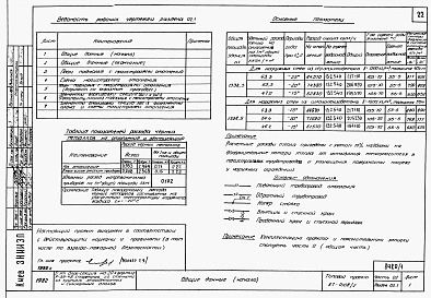 Альбом 1 Часть 01.86, 02, 3 Чертежи архитектурно-строительные, отопление и вентиляция, водоснабжение и канализация ниже отм. 0.000