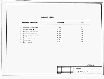 Альбом 2 Спецификации оборудования.     