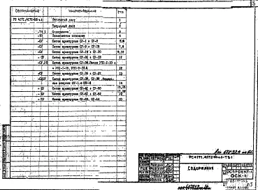 Альбом 2 Арматурные изделия
