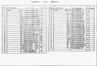 Альбом 5 Строительные изделия.  