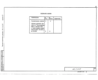 Альбом 4 Линейные сооружения