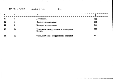 Альбом 8 Сметы. Часть 1