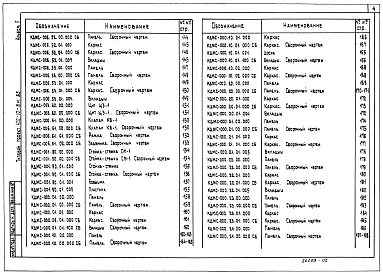 Альбом 2 Изделия заводского изготовления (исполнение "С")