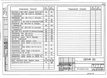Альбом 9 Изделия заводского изготовления 