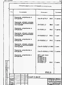 Альбом 4 Ведомости потребности в материалах