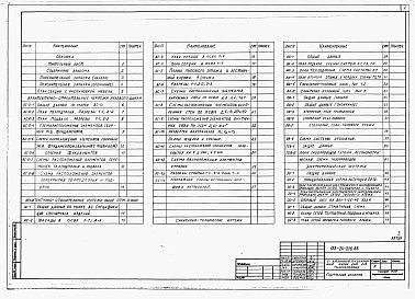 Альбом 1 Архитектурно-строительные, санитарно-технические и электротехнические чертежи