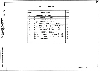 Альбом 4 Отопление и вентиляция ОВ.1-1