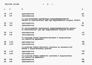 Альбом 4 Сметы