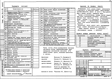 Альбом 1  Архитектурно-строительные, технологические, санитарно-технические и электротехнические чертежи      