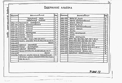 Альбом 4 Изделия