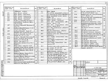 Альбом 3 БЛОЧНЫЕ ТЕПЛИЦЫ И СОЕДИНИТЕЛЬНЫЙ КОРИДОР. Чертежи по водопроводу, канализации и технологическим трубопроводам. Электротехнические чертежи