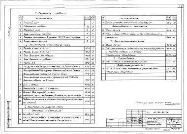 Альбом 1 Архитектурно-строительные, санитарно-технические, электротехнические чертежи и газоснабжение