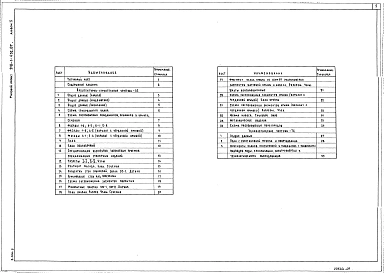 Альбом 1 Архитектурно-строительные, технологические чертежи