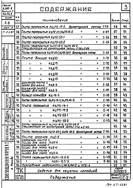 Выпуск 7 Изделия для круглых колодцев. Части 1, 2
