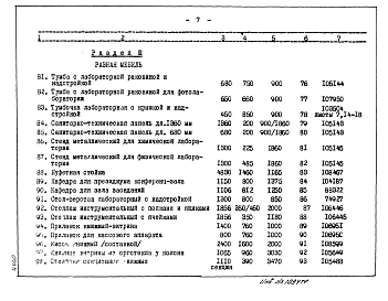 Выпуск 1 Каталог-справочник