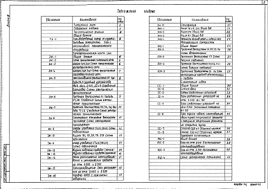 Альбом 3 Технологические решения.Электротехническая часть.Автоматизация сантехсистем.Связь и сигнализация.Пожарная сигнализация