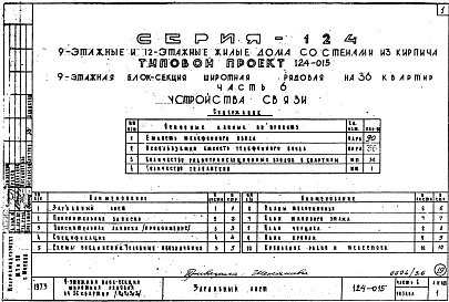 Часть 6 Устройства связи