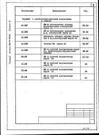 Альбом 8 Ведомости потребности в материалах
